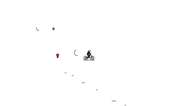 ples sub 2