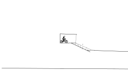 Up and down and back