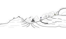 Detailed Offroad Finale