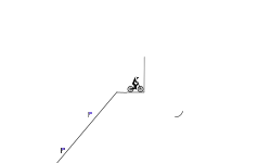 Auto into not Auto