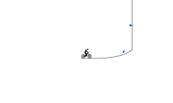 Sideways Trial