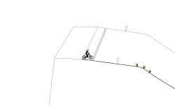 Zolder - Belgium (track SX)