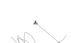 skill