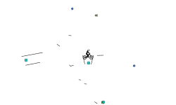 Antigravity auto