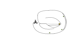 da loop