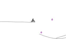 Portal test