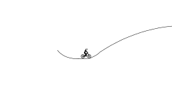 THE HARD LOOP