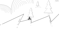 Sharp Slopes