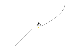 Can't do at first
