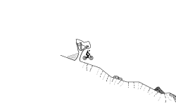Terrain changes