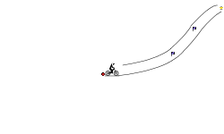 The tube track