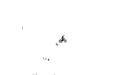 Spinner