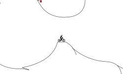 Loops