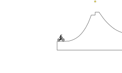#2: Loopy Jumps
