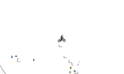 Shortish Auto