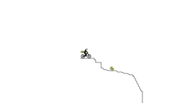 hardest thing to pass... EVER