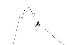 Big Jumps