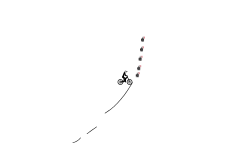 Short wheelie auto