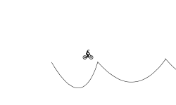 waves 2