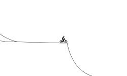 jumps