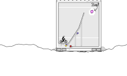 Box Trial Collab