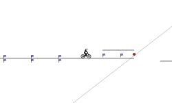 Noob Trials
