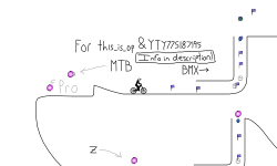 Upwards Tube Help [desc]