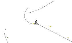jUmPiNg dUdE