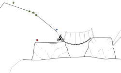 RC9R2 fail