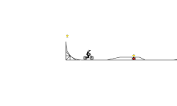 Just a few hard jumps...