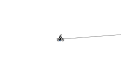 Challenge 7