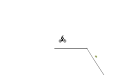 Sweet Ramp