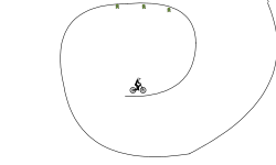spiral