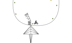circle of doom.