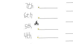 Z key is a trouble