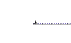 Check-point mania