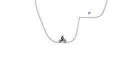 Climbs and stuff