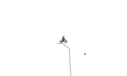Sideways MOostly