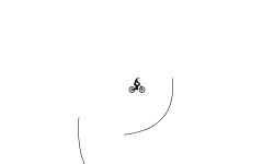 sring break
