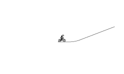 Wheelie (read desc.)