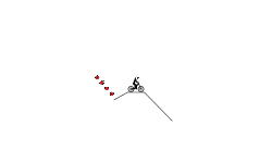 Falling... A lot