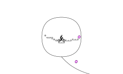 circles