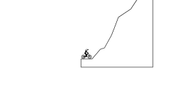 Four Second Challange