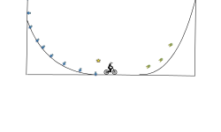 Skate Loop