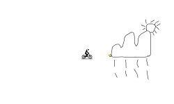 The Rain And The Sun