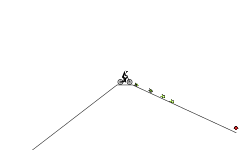 Super track