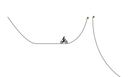 Jumps#2