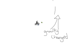 gravity auto