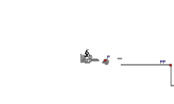 Short Easy Trial