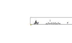 4-Stage Terrain